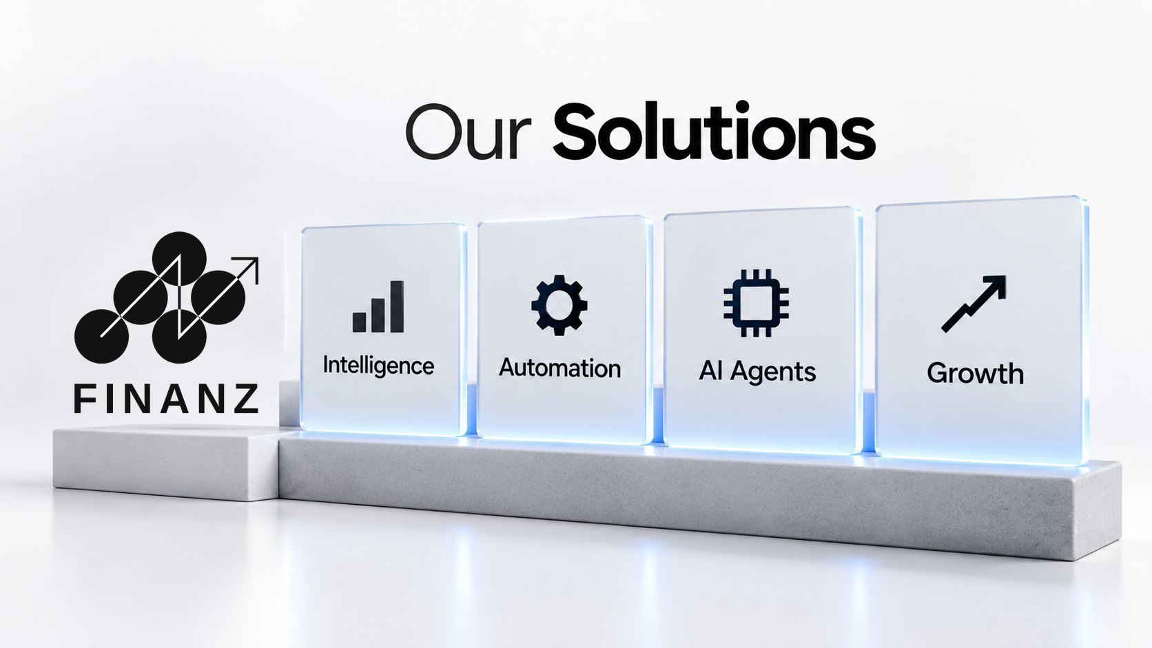 Our Solutions: FINANZ Intelligence, Automation, AI Agents and Growth displayed on glass panels